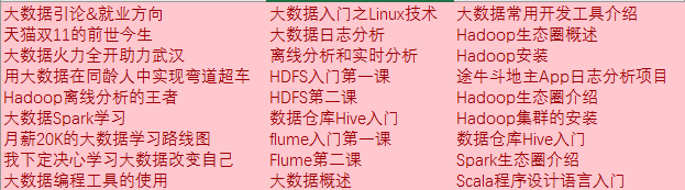 (sh)(j)Ӗ(xn)ʲô(ni)Ӗ(xn)궼ԏʲô