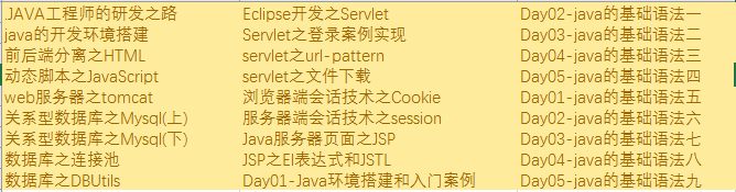 JavaT߀ҵᣬǰأ