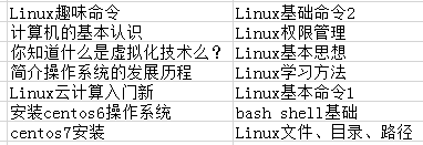 ЌWvԌWlinux᣿ܲ܌W