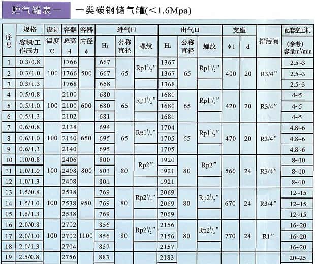 ՉC(j)(ch)ޅ(sh)1